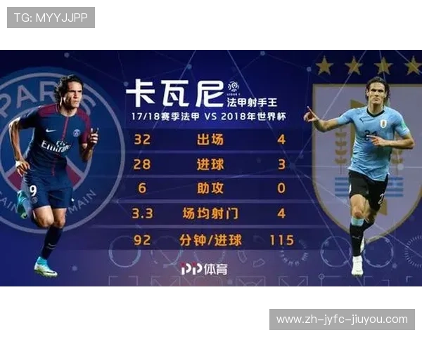 法甲各球队防守数据对比：零封能力与被射门次数评估