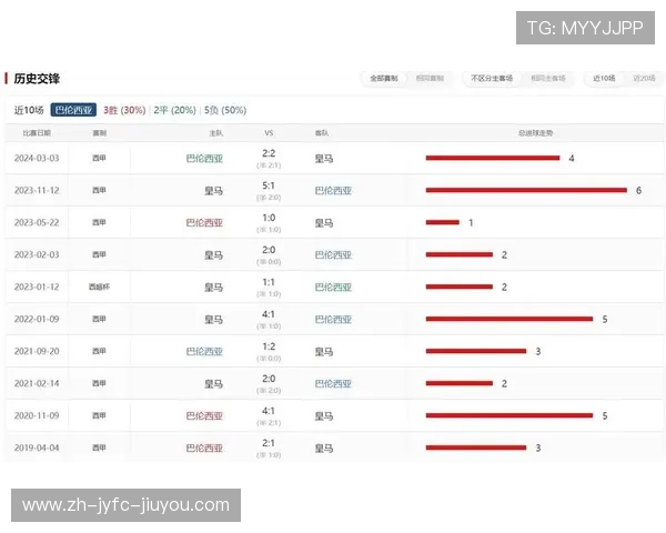 西甲篮球联赛排名最新动态与球队战力对比